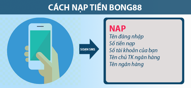 cách nạp tiền bong88